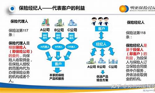 重庆seo行业代理有哪些比较好_重庆seo行业代理有哪些比较好的公司