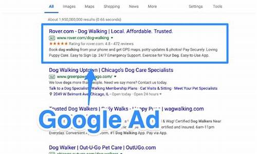 google推广及广告优缺点_谷歌广告的优缺点
